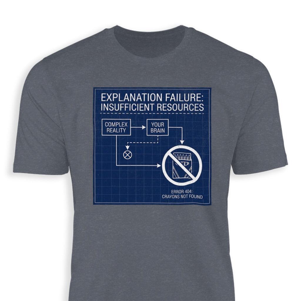 Explanation Failure