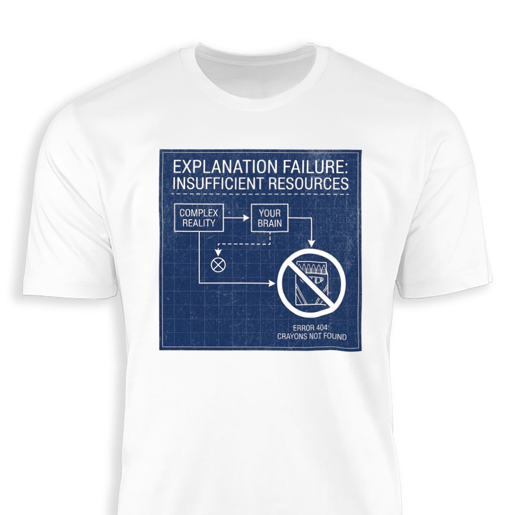 Explanation Failure Insufficient Resources Error 404 Shirt